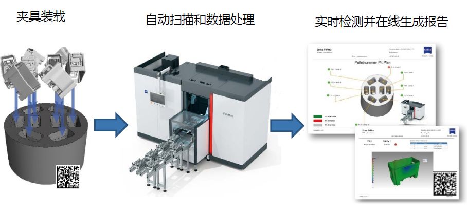 铁岭铁岭蔡司铁岭工业CT